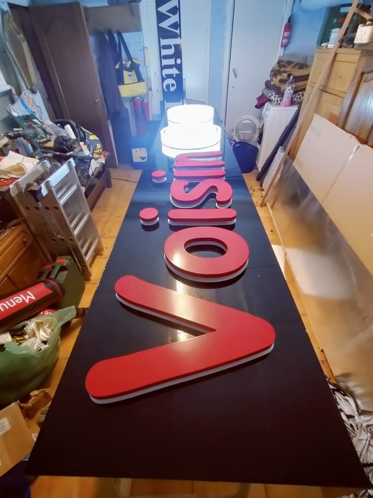 Lettre en forex visuel 25