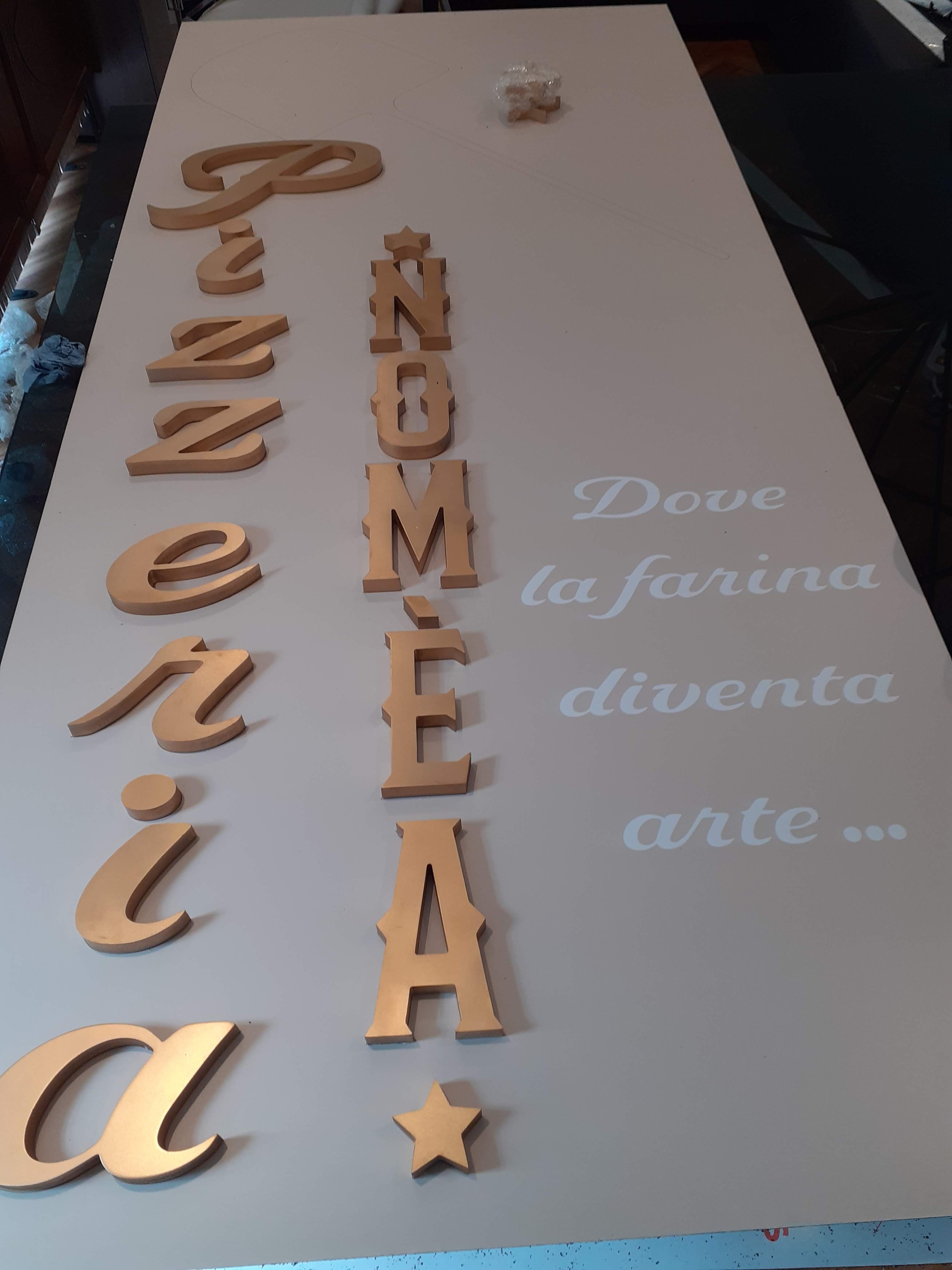 Lettre en forex visuel 7